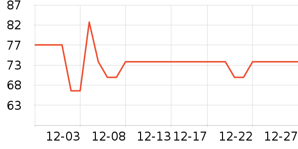 �ʳ�Ϻ����ʷ�۸�