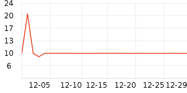 ��ǧ��һ���Բ;���ʷ�۸�