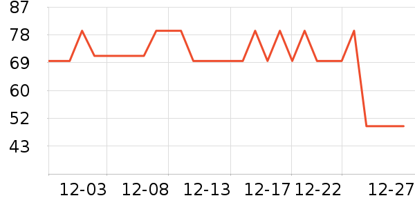 ������ͯ���¿���ʷ�۸�