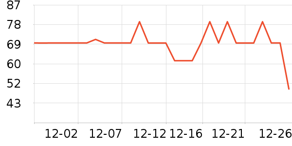 ������ͯ���¿���ʷ�۸�