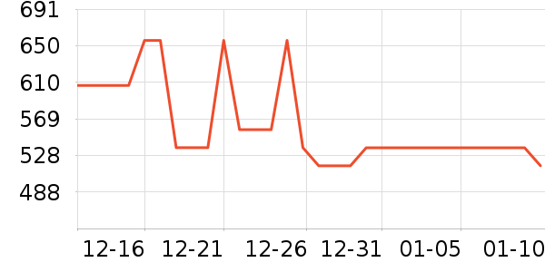 ������ͨ�ýŵ���ʷ�۸�