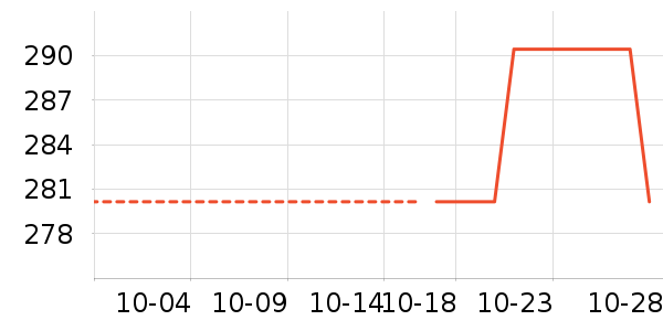 Ӳ����ʷ�۸�