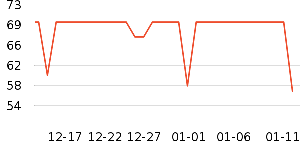 ѩ��ơ����ʷ�۸�