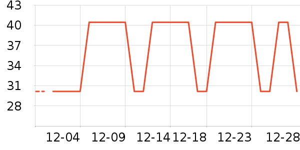 TOPTOY��Ϸ/��ͨ/����/IP�ܱ���ʷ�۸�
