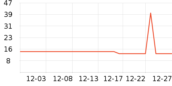 ������������Ҿ���Ʒ��ʷ�۸�