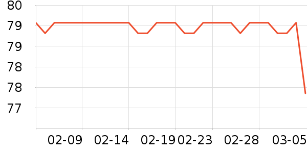 ��������/������ʷ�۸�