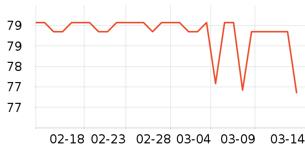 ��������/������ʷ�۸�