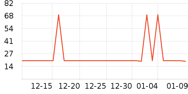 ϴ��ˮ��ʷ�۸�