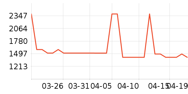 ������¡��������ֱ���ʷ�۸�