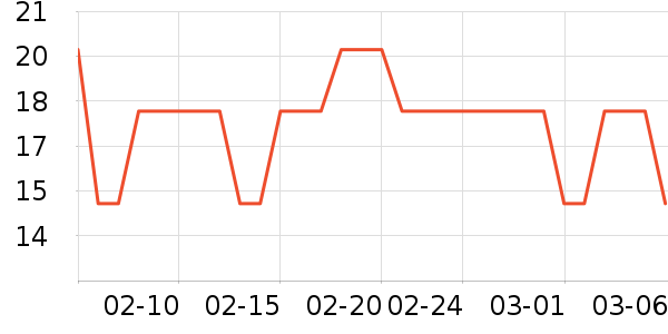 ��ӥ���������ʷ�۸�