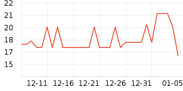 Sweet Color�����۾�/����Һ��ʷ�۸�