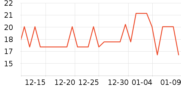 Sweet Color�����۾�/����Һ��ʷ�۸�