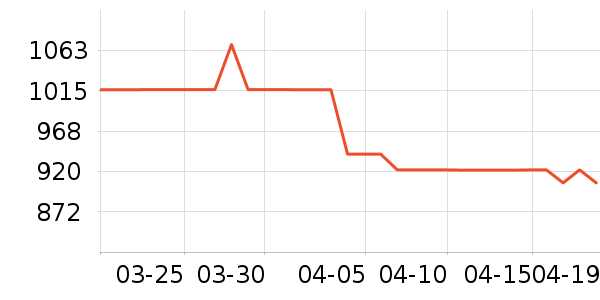 ������¡��������ֱ���ʷ�۸�