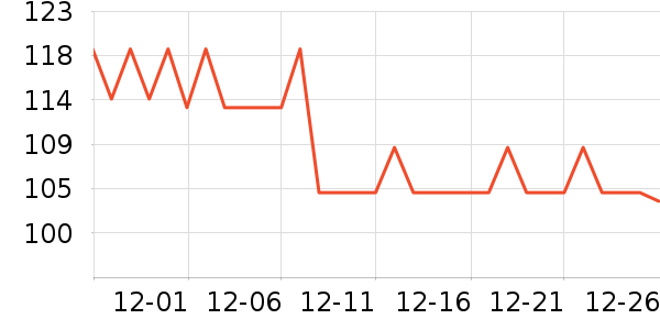 ���ջ����װ��ʷ�۸�
