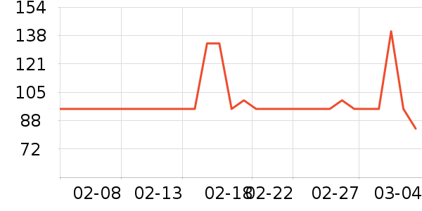 �ղ������º���ʷ�۸�