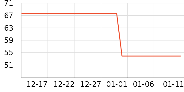 ����԰������ʷ�۸�