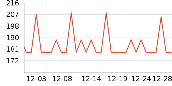 �Ϳ��˶�����ʷ�۸�