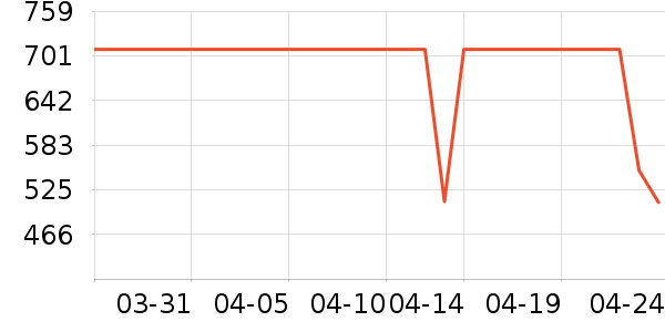 �Ϳ��˶�Ь��ʷ�۸�