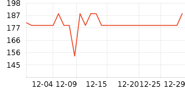 �׼ҿ���ը����ʷ�۸�