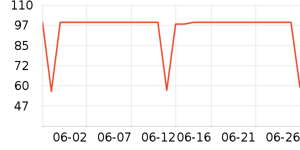 ��̬���ֻ������/��������ʷ�۸�