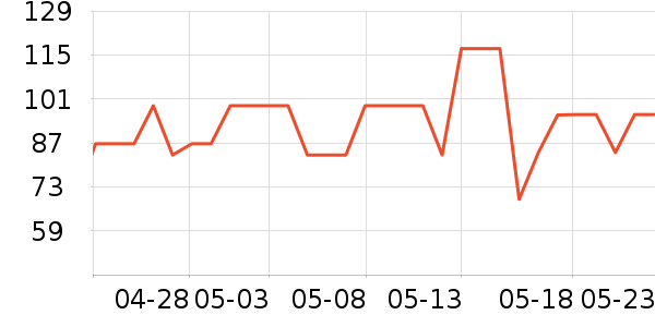 �����������ʷ�۸�