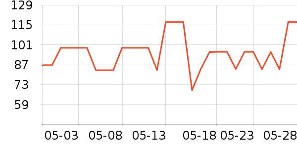 �����������ʷ�۸�