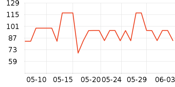 �����������ʷ�۸�