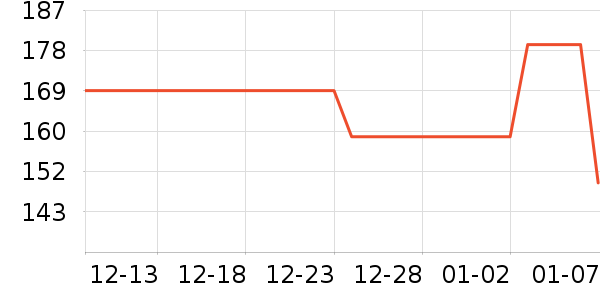 ǿ�������۾�/����Һ��ʷ�۸�