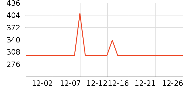 ��־ǿ������Ʒ��ʷ�۸�