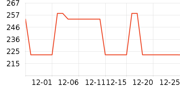 �ش���޹������ʷ�۸�