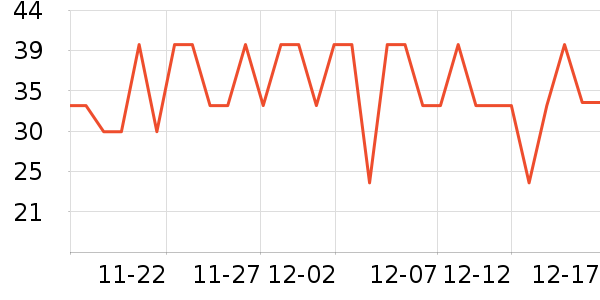 ̫������������ʷ�۸�