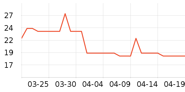 �칷è��ʳ��ʷ�۸�