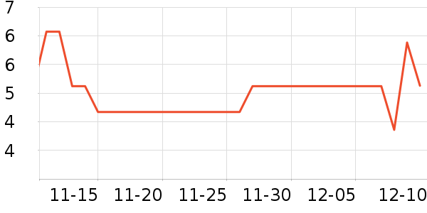 �����ƻ���Ʒ��ʷ�۸�