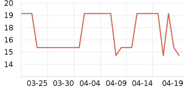 ��ޢ��ױ����ʷ�۸�