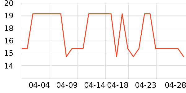 ��ޢ��ױ����ʷ�۸�