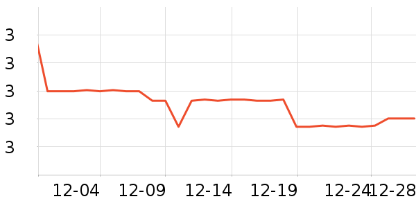 ��Ĥ������ʷ�۸�