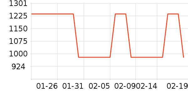 ��谮����ҽ�Ʊ�����ʷ�۸�