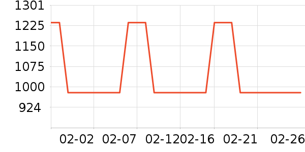 ��谮����ҽ�Ʊ�����ʷ�۸�