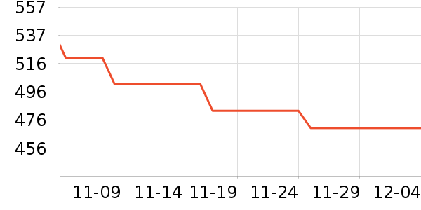 ��Ϊ�����ֱ���ʷ�۸�