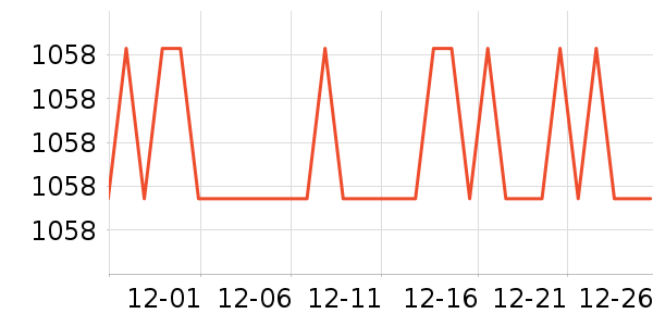 ������ԡ������ʷ�۸�