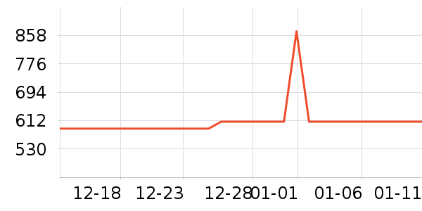 ȫ�Ѳͱ߹���ʷ�۸�