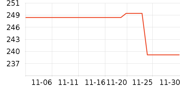 �����˶��п�/������ʷ�۸�