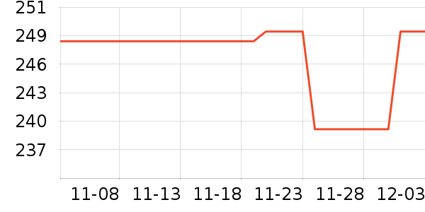 �����˶��п�/������ʷ�۸�