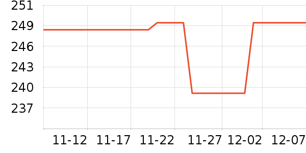 �����˶��п�/������ʷ�۸�