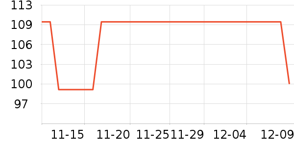 ������ʷ�۸�