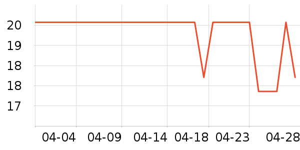 ������������ʷ�۸�