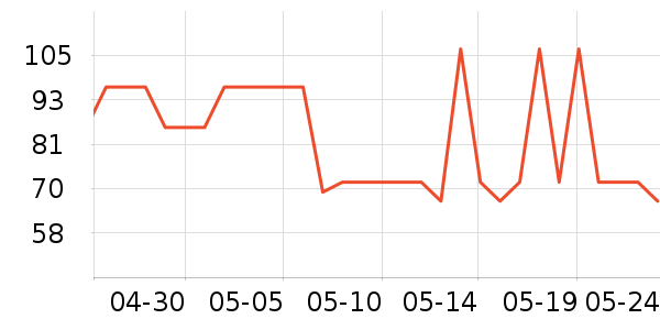 ������������/������ʷ�۸�