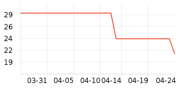 LOVEBOX������/˿����ʷ�۸�
