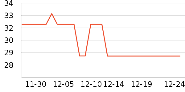 ʨ��ϴ�·���ʷ�۸�