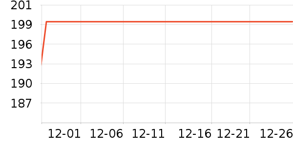 С��ե֭����ʷ�۸�